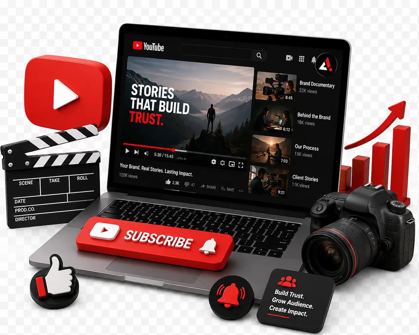 YouTube — Long-Form Trust